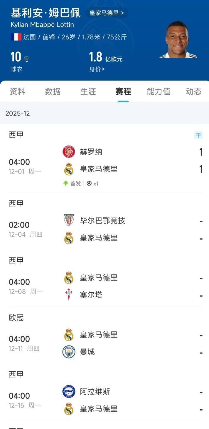 多米电竞从转折点新奥尔良鹈鹕队长鼓劲到姆巴佩连续五场比赛得分超过状态火爆，C罗在皇家马德里比赛中比分优势明显的简单介绍